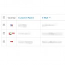 Show Country in Customer List